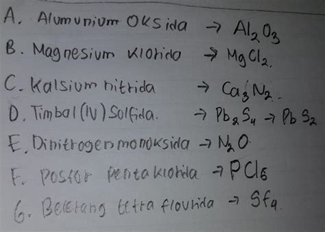 Rumus Kimia Senyawa Dinitrogen Pentaoksida Excel Dan Rumus Kimia