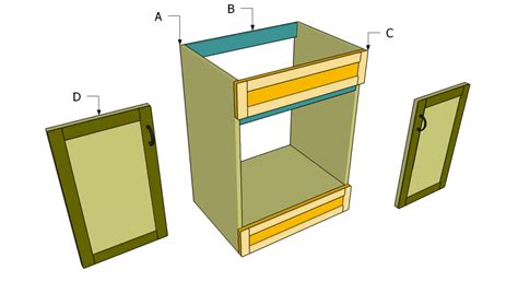 When building a bathroom vanity cabinet there are many options available. How to build a vanity | HowToSpecialist - How to Build ...