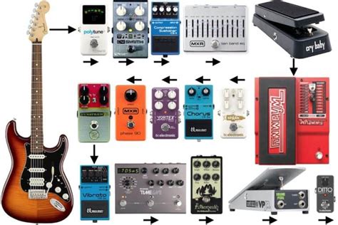 how to order guitar bass pedals ultimate signal flow guide