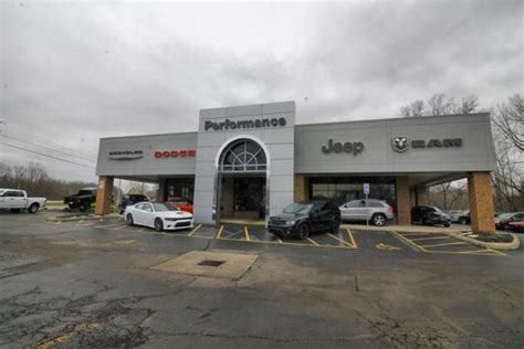 Make your searches 10x faster and better. Performance Chrysler Jeep Dodge RAM - Delaware : DELAWARE ...