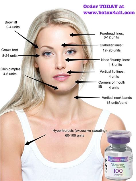 Maybe you would like to learn more about one of these? We have solution for all your problems! | Botox injections ...