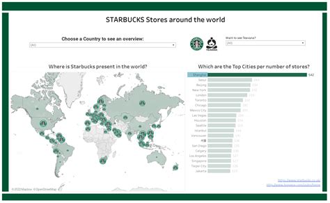 Starbucks Locations Around The World Tableau Public