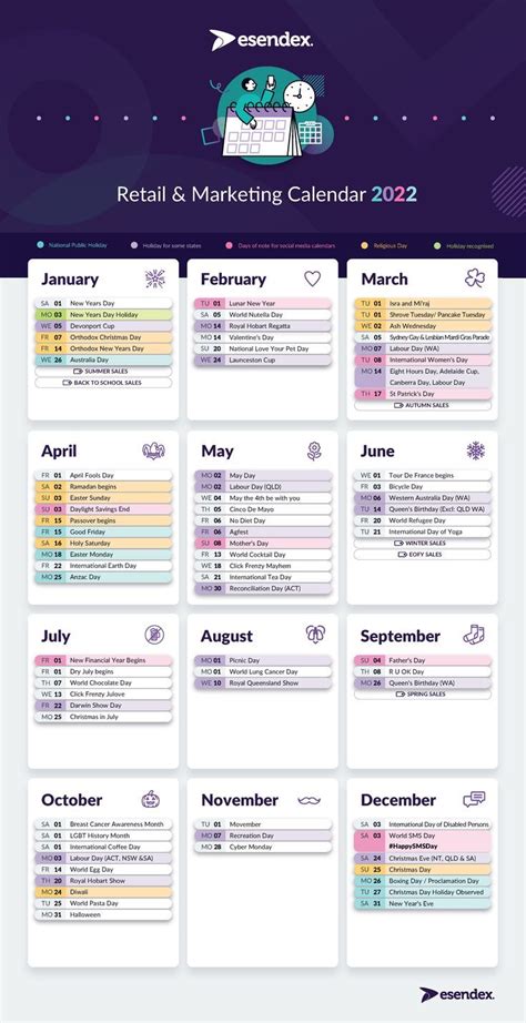 Marketing Retail Calendar For Australia 2022 Marketing Planning