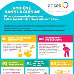 Recommandations Pour Viter Les Intoxications Alimentaires Anses