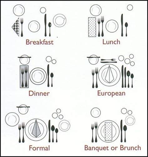 We did not find results for: 13 best Victorian table settings images on Pinterest