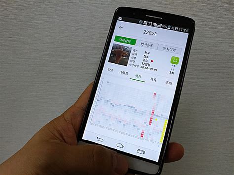 <가장 보통의 연애> x 유라이크. 유라이크코리아, `라이브케어`로 구제역 백신 부작용 해결