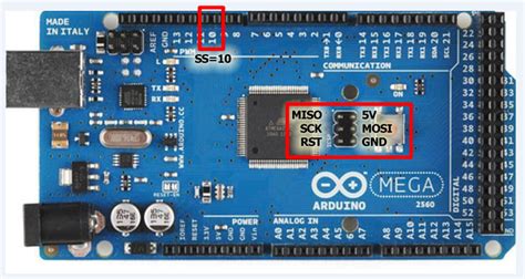 Arduino Mega 2560 Pinout Lasopalighting
