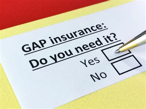 Gap Insurance Loanlease Insurance What Is It Huff Insurance