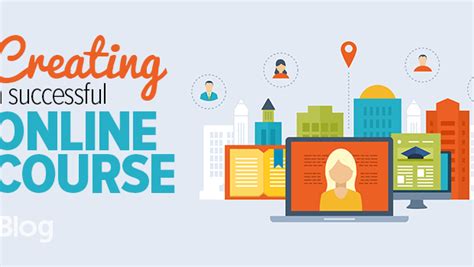 7 Steps to Create a Successful Online Course | Techno FAQ