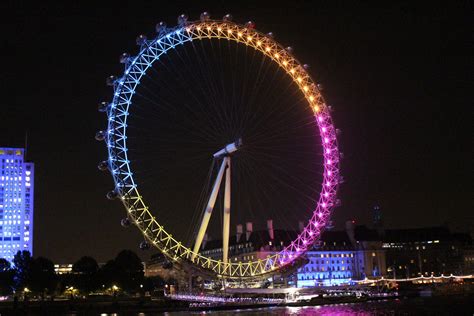 Masculino Inventar Por Cuanto Mide El Ojo De Londres Muy Enojado Suizo Lema