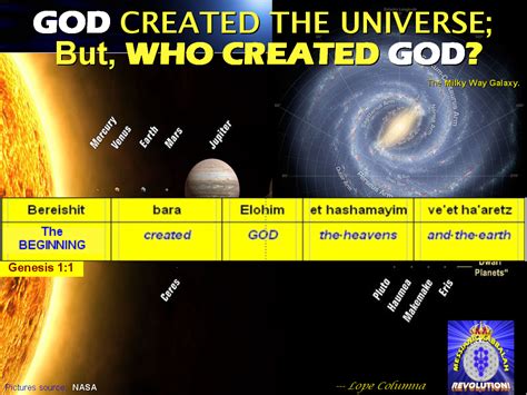 The BIBLE EXPLAINER & REVELATOR: Q1: WHO CREATED GOD? This Most ...