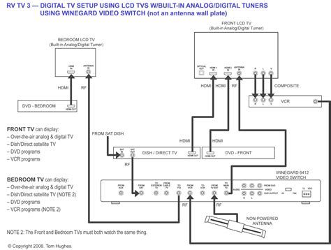 Order a guitar wiring diagram for any two pickup guitar or bass custom drawn to your specifications for any pickups and control options. Electrical Schematics Explained Elegant | Wiring Diagram Image