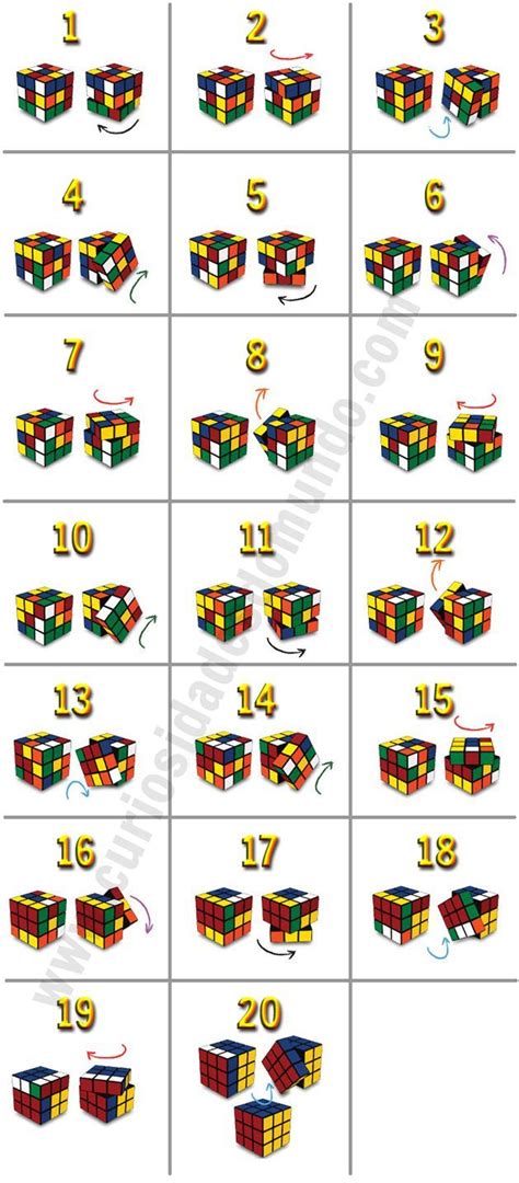 Como Resolver O Cubo Mágico Cubo De Rubik Em Apenas 20 Passos Other