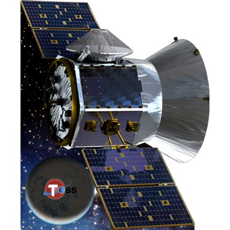 Transiting Exoplanet Survey Satellite Tess Space Telescope Nasa