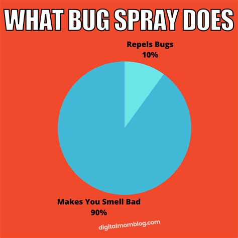 20 Funny Mosquito Memes For Bite Victims