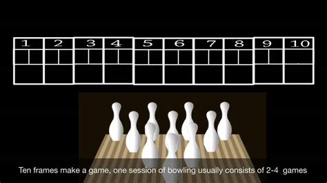 How To Keep Score In Bowling Youtube