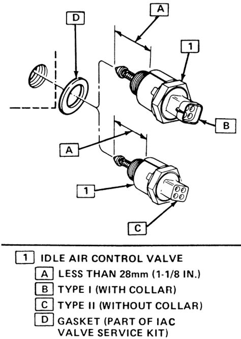 | Repair Guides | Electronic Engine Controls | Idle Air ...