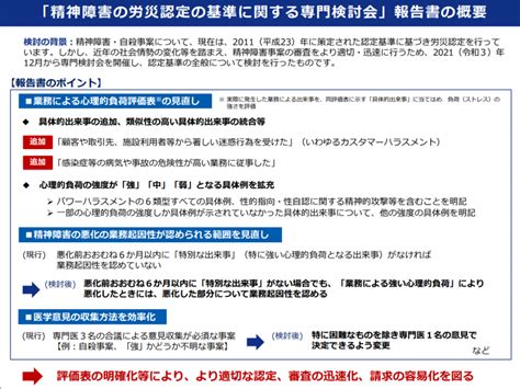 「精神障害の労災認定の基準に関する専門検討会」の報告書を公表します 日本メディメンタル研究所