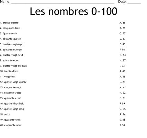Les Nombres 0 100 Worksheet Wordmint