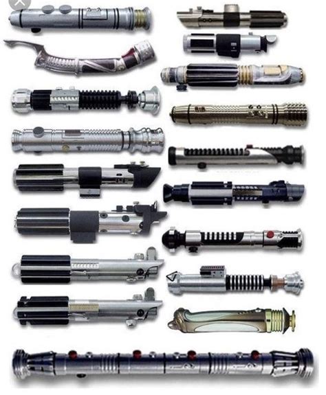 Editorial Lightsabers Their Users And Their Uses Star Wars News Net