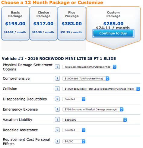 Rv Insurance Quotes Online Comparison - Financial Report