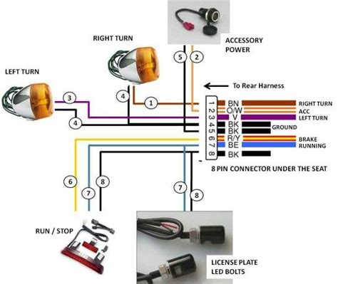 Tail Wires Sportster Electrical Wiring Diagram Led Tail Lights