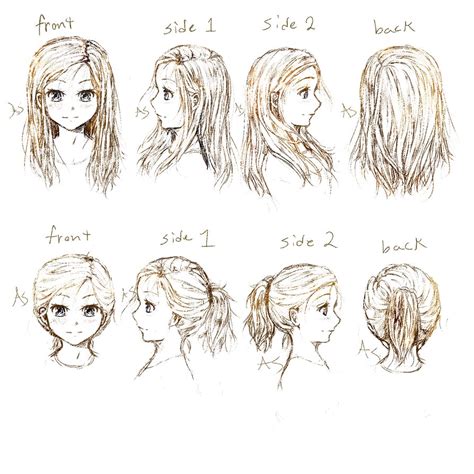 Add the side sections with just a few long clumps each again starting from around the top of the head and going down close to the bottom of the ears. Hair challenge 2013 Manga-art-improvement by AmikaMangaka ...