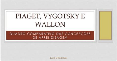 Quadro comparativo das concepções de aprendizagem Piaget Vygotsky e Wallon SÓ ESCOLA