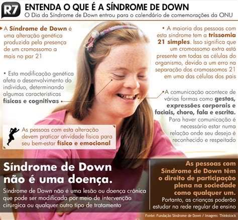 No mundo das atividades DIA INTERNACIONAL DA SÍNDROME DE DOWN