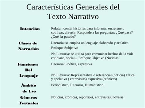 Texto Narrativo Definición Y Características ¡¡resumen