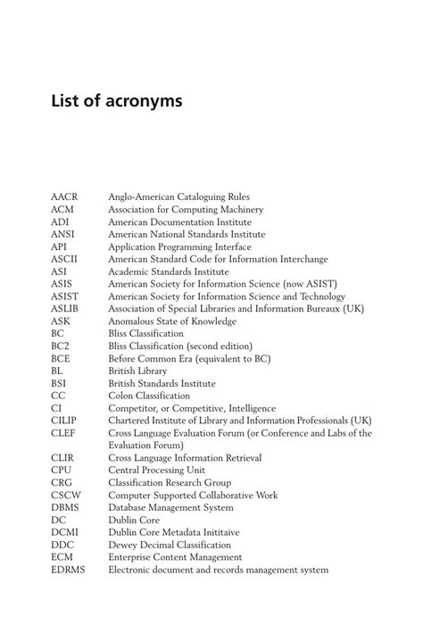 List Of Acronyms Introduction To Information Science