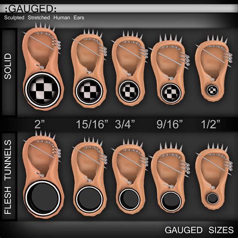 Ear Plug Gauges Size Chart