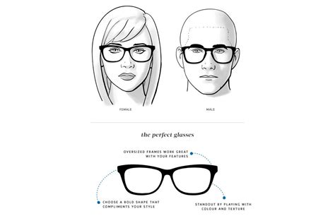 Oval Face Shape Glasses Guide Clearly Blog Eye Care And Eyewear Trends