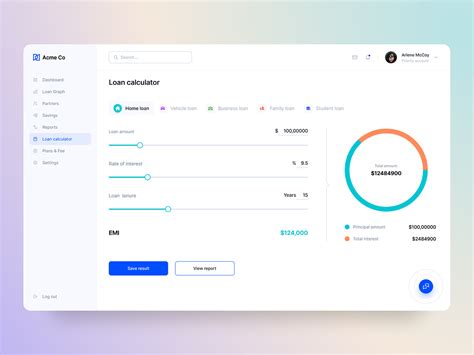 Loan Dashboard designs, themes, templates and downloadable graphic