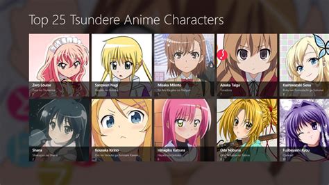 Top 25 Tsundere Anime Characters For Windows 8 And 81