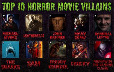 My Top 10 Favourite Horror Movie Villains By Daviddv1202 On Deviantart