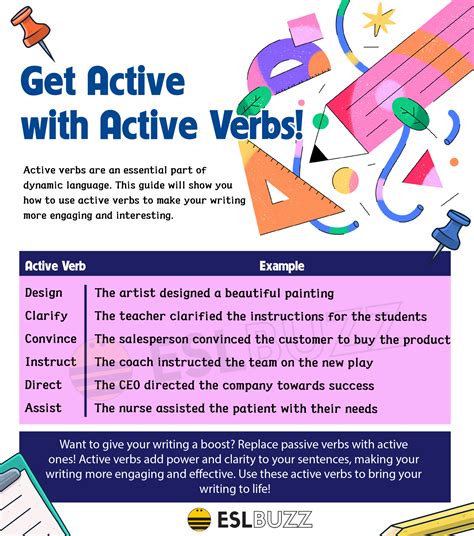 Using Active Verbs To Revive Your Writing Eslbuzz