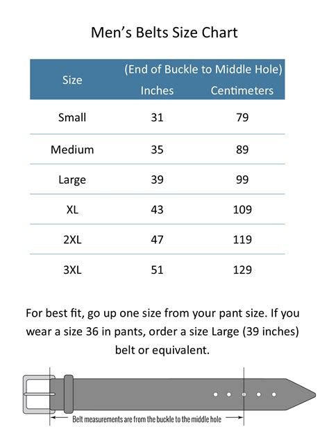 Mens Belt Size Guide Next Msu Program Evaluation