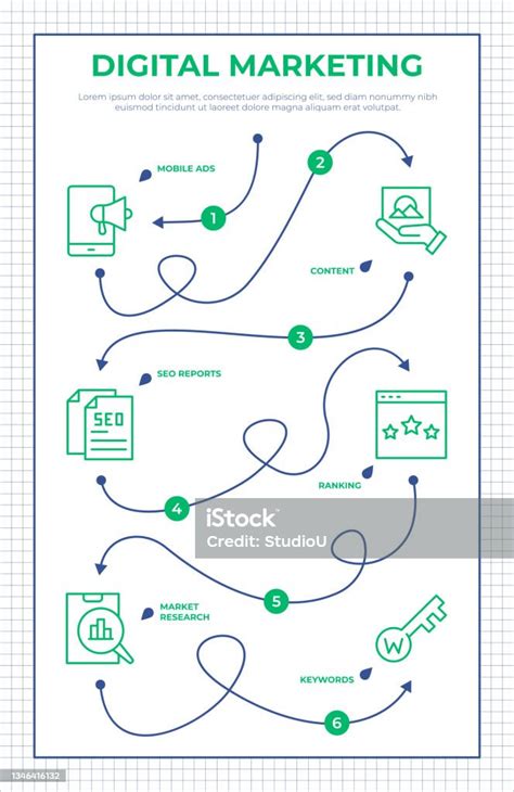 Digital Marketing Roadmap Infographic Template Stock Illustration