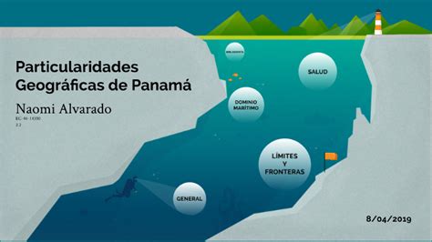 Geografía de Panamá by Naomi Alvarado