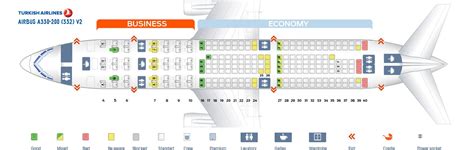 Turkish Airlines 787 9 Seat Map