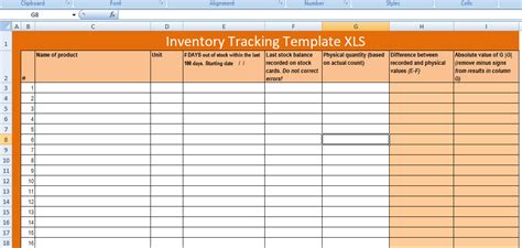 Free Excel Inventory Template With Formulas For Your Needs