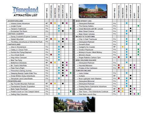 List Of All Disneyland Rides 2024 Linda Paulita