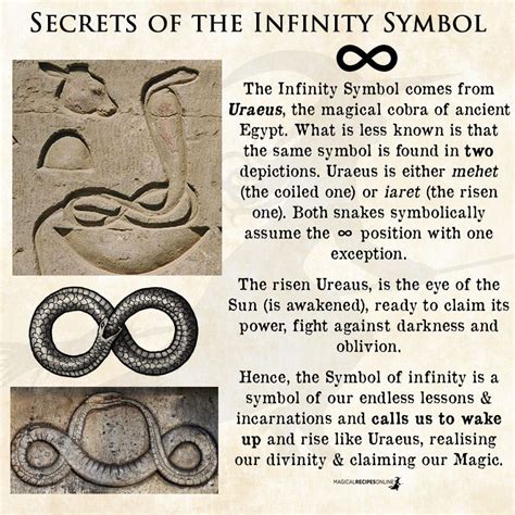 5 Surprising Secrets Of The Infinity Symbol ∞ Sacred Geometry Symbols