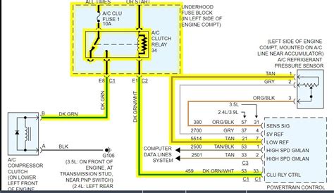 Potential causes of hot air. A/C Blowing Ice Cold to Warm Hot Air