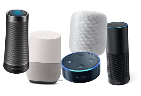 Top 10 Best Smart Speakers Of 2018 Your Easy Buying Guide