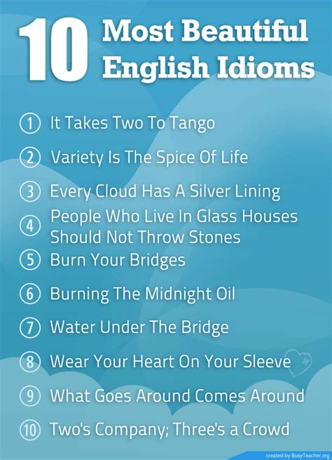 10 Most Beautiful English Idioms Poster