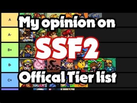 How in the holy damn of damns his ger only in the not bad tier list? My Thoughts and Opinions on the First Official SSF2 Tier List (Not mine) - YouTube
