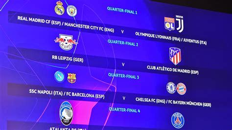 The quarter final fixtures have been announced, which teams do you think will make it to the semi finals and who will be the eventual winner ? Champions League draw, Europa League draw results, bracket ...
