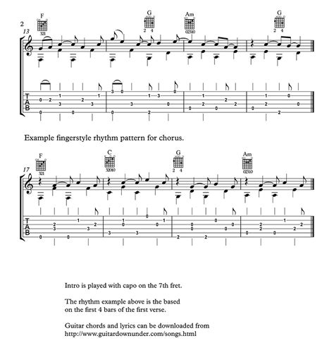 Let Her Go Chords And Lyrics By Passenger Includes Correct Guitar Tab